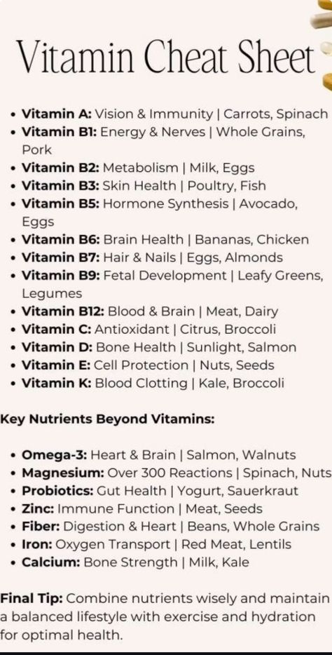 Vitamins Benefits Chart, What Vitamins Should I Take, Vitamin Chart, Vitamin Health, Vitamin Charts, Herbal Education, Food Health Benefits, Vitamin Deficiency, Resep Diet