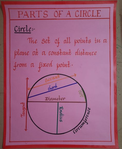 Geometry Parts Of Circle Chart, Euclidean Geometry Notes Grade 11, Maths Chart, Factor Theorem, Maths Classroom Displays, Maths Tlm, Probability Math, Maths Project, Parts Of A Circle