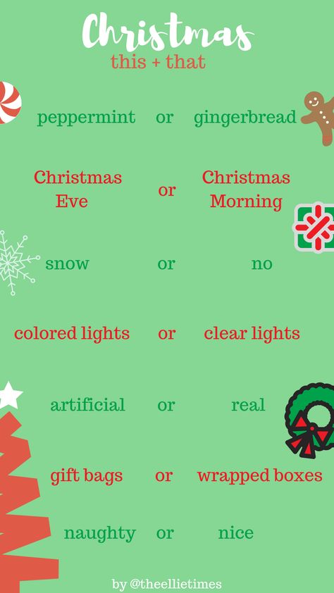 Instagram Story Christmas Template by The Ellie Times @theellietimes Christmas Predictive Text Game, Christmas Polls Questions, Christmas Games For Social Media, When Do You Put Up Your Christmas Tree Interaction Post, This Or That Christmas Edition, Christmas Content Ideas Instagram, Instagram Story Christmas, Christmas Movie Emoji Game Answers, Interaction Posts