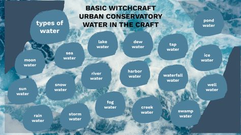 Water Types Witchcraft, River Water Witchcraft, Basic Witchcraft, Water Moon, Creek Water, Swamp Water, Storm Water, Types Of Water, Water Rain