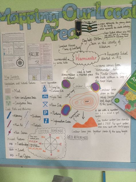 Maps Ks1, Year 1 Continuous Provision Geography, Inquiry Cycle Display, Ks1 Geography, Pyp Inquiry Cycle Display, Ks2 Display, Classroom Displays Ks2, Katie Morag, Geography Classroom