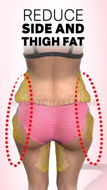 side and thigh fat Best Fat Loss Workout, Hip Fat Exercises, Hip Fat Loss, Exercise To Reduce Hips, Instagram Tone, Thigh Fat Workout, Reduce Thigh Fat, Exercise To Reduce Thighs, Lose Thigh Fat