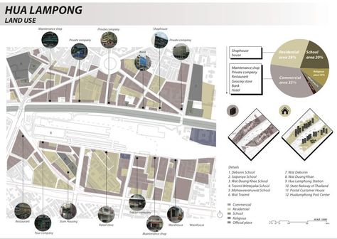 Site Location Analysis, Building Analysis, Landscape Architecture Presentation, Urban Spaces Design, Site Analysis Architecture, Location Analysis, Functional Analysis, Presentation Board Design, Urban Design Diagram