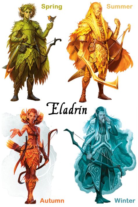 Dnd Eladrin Elf, Nature Spirit Character Design, Archfey Dnd, Fey Eladrin, Summer Eladrin Female, Fey Character Design, Fey Wanderer Ranger, Dryad Character Design, Eladrin Druid