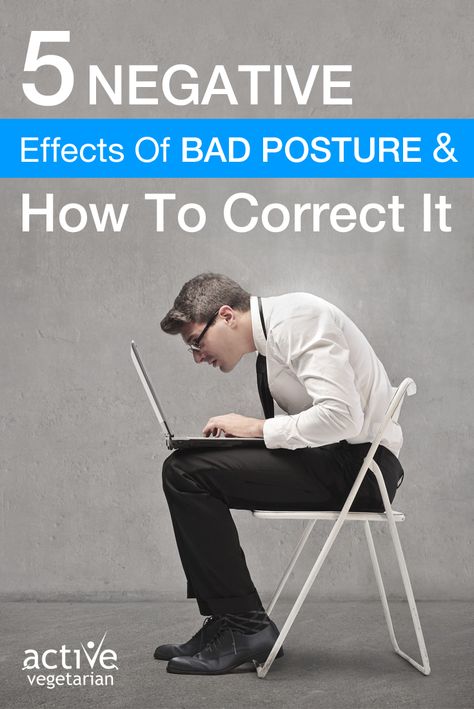 We are a nation of poor posture…. slouching and internally rotated shoulders are the norm…. I bet that made you sit up straight, didn’t it?... Posture Stretches, Posture Correction Exercises, Sit Up Straight, Posture Fix, Glute Medius, Body Pain Relief, Forward Head Posture, Tight Hip Flexors, Posture Exercises