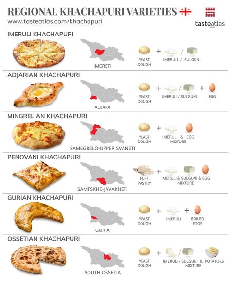 Khachapuri Recipe, Georgian Cuisine, Georgian Food, Middle East Food, Easy Delicious Dinners, Food Map, Culinary Cooking, America Food, European Cuisine