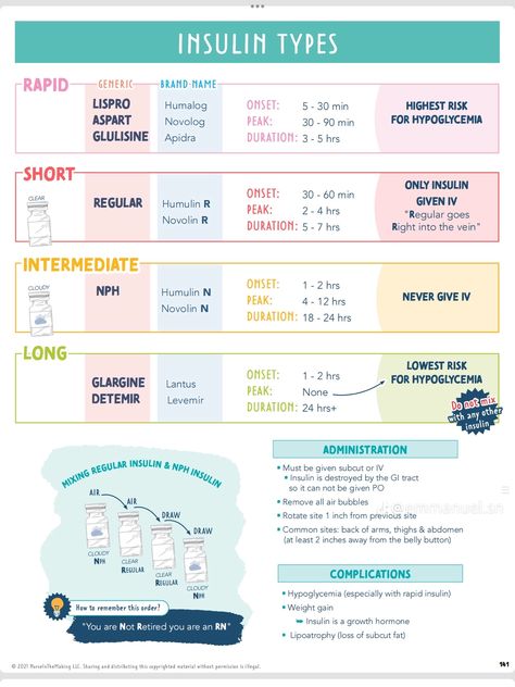 Nursing Mnemonics Pharmacology, Primary Care Nurse Practitioner, Pharmacology Mnemonics Cns, Nursing Fundamentals Study Guides, Simple Nursing Pharmacology, Cns Stimulants Pharmacology, Insulin Medication Nursing Mnemonics, Pharmacology Template, Nursing Fundamentals Medication Administration