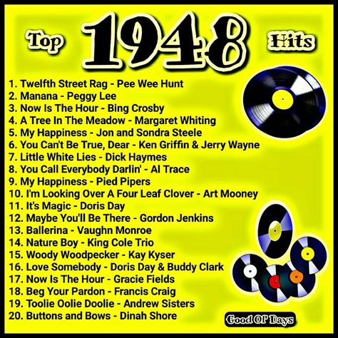 40s Music Playlist, Music Playlist Ideas, Music Exhibition, 1940s Music, Music Lists, Billboard Charts, Record Chart, Forties Fashion, Throwback Songs