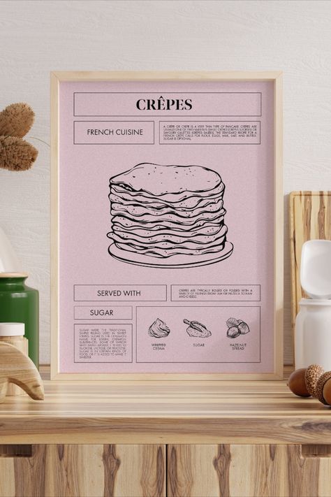 Recipe Poster Design, Recipe Graphic Design, Recipe Decor, Recipe Infographic, Dining Room Retro, Recipe Artwork, Cake Collage, Recipe Graphic, Recipe Wall Art