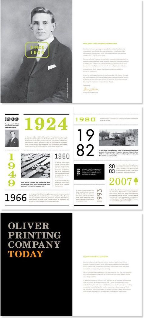 If we'd like to bring in elements of history to the conference, I think an approach similar to this would be great. Reminds me of an old newspaper in layout, and they've used accompanying time-appropriate typefaces Family Tree Book, Template Brochure, Magazine Layouts, Editorial Design Layout, Graphic Design Collection, Timeline Design, Magazine Layout Design, Brochure Layout, Typography Layout