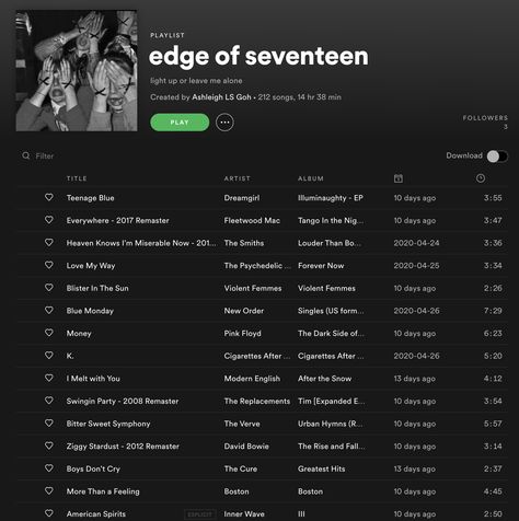 Playlist Names Aesthetic, Seventeen Playlist, Playlist Inspiration, This Charming Man, Names Aesthetic, Aesthetic Edgy, Playlist Names, Playlist Names Ideas, Playlist Ideas