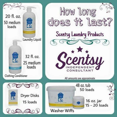 Canadian Scentsy Laundry, Scentsy Washer Whiffs, Scentsy Australia, Scentsy Pictures, Scentsy Consultant Business, Scentsy Flyers, Scentsy Facebook Party, Scentsy Marketing, Scentsy Ideas