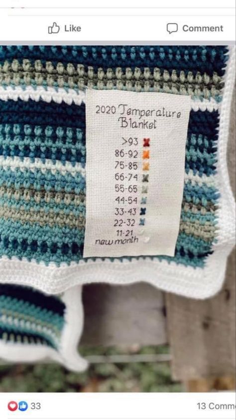 Crochet Temperature Scarf, Temperature Blanket Inspiration, Temperature Blanket Crochet Color Combos I Love This Yarn, Tempature Blanket Crochet Pattern, Blanket Color Schemes, Temperature Blanket Crochet Color Combos, Temperature Blanket Color Palette, Crochet Temperature Blanket Pattern, Gift Label Ideas