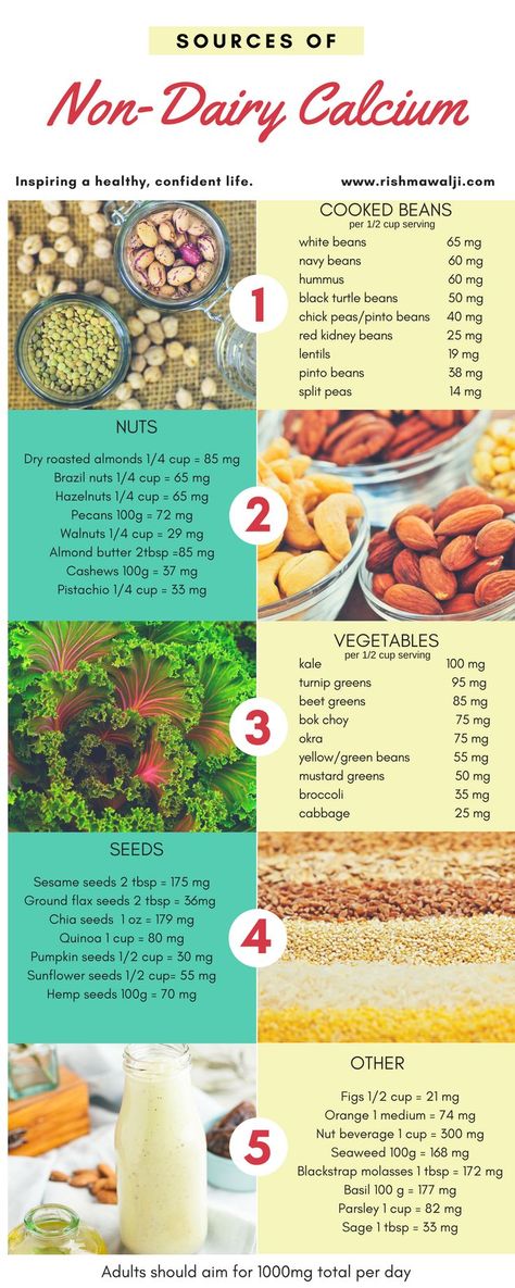 Calcium Food, Vegan Calcium, Different Types Of Food, Calcium Rich Foods, Foods With Calcium, Sources Of Calcium, Sport Nutrition, How To Cook Beans, Vegan Nutrition