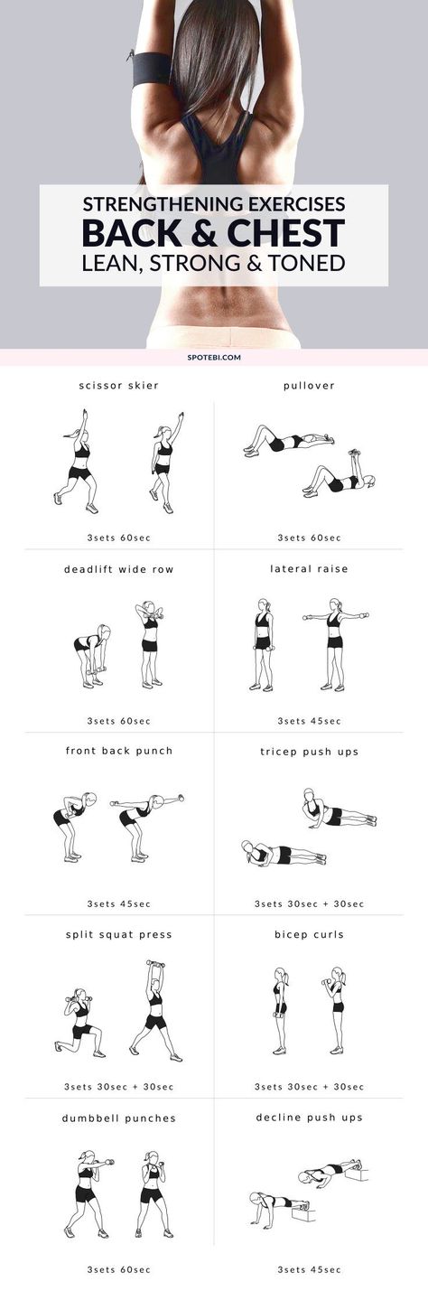 Lift your breasts naturally! Try these chest and back strengthening exercises for women to help tone, firm and lift your chest and improve your posture. http://www.spotebi.com/workout-routines/chest-back-strengthening-exercises-lean-strong-toned/ Back Strengthening Exercises For Women, Strengthening Exercises For Women, Back And Chest Workout, Shoulder Dumbbell Workout, Dumbbell Workout Routine, Back Strengthening, Upper Body Dumbbell Workout, Back Strengthening Exercises, Chest Exercises