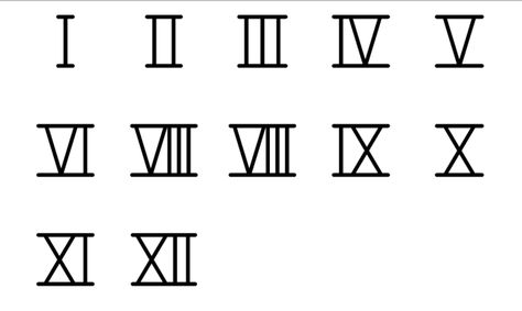 Tattoo Ideas Roman, Roman Numeral 6, 6 Tattoo, Roman Numeral Numbers, Numeral Numbers, On Tattoo, Roman Numbers, Roman Numeral, Roman Numerals