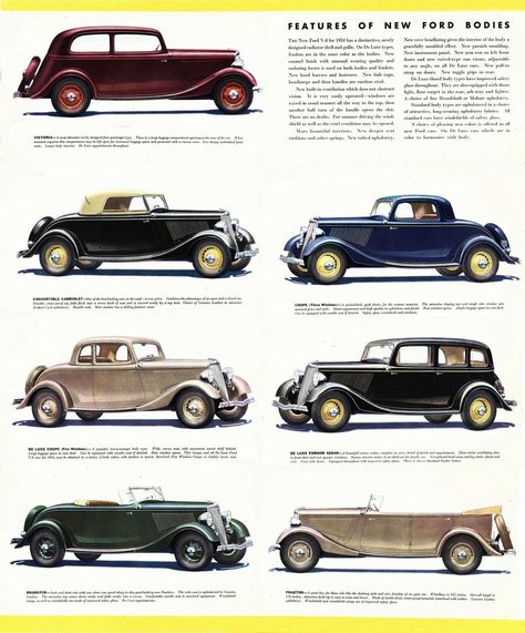 1934 Ford Foldout Ford V8, Ford Roadster, Sales Brochure, Model Cars Kits, Foose, Classic Motors, Ford Classic Cars, Mercury Cougar, Hot Rods Cars