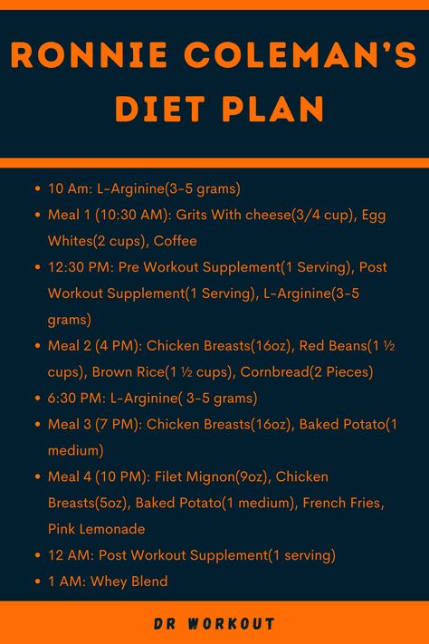 Ronnie Coleman’s Diet Plan Ronnie Coleman Workout Routine, Ronnie Coleman Workout, Ronnie Coleman Quotes, Circut Training, Physique Goals, Bodybuilding Logo, Healthy Diet Meal Plan, Post Workout Supplements, Workout Gym Routine