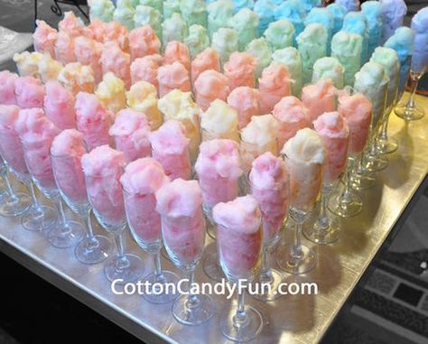 Tårta Design, Lila Party, Candy Cotton, Bar A Bonbon, Candy Display, Anak Haiwan, Ge Bort, Sweet 16 Birthday Party, Candy Table