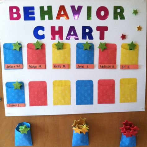 Behavior Chart I made with popsicle  sticks and stars! Star Chart Ideas For Classroom, Good Behavior Chart For Kids At School, Preschool Classroom Behavior Chart, Behavorial Charts For Preschool, Behaviour Chart For Kindergarten, Classroom Behavior Chart Ideas, Behavior Charts For The Classroom Kindergarten, Reward Chart Ideas For Classroom, Star Chart For Classroom