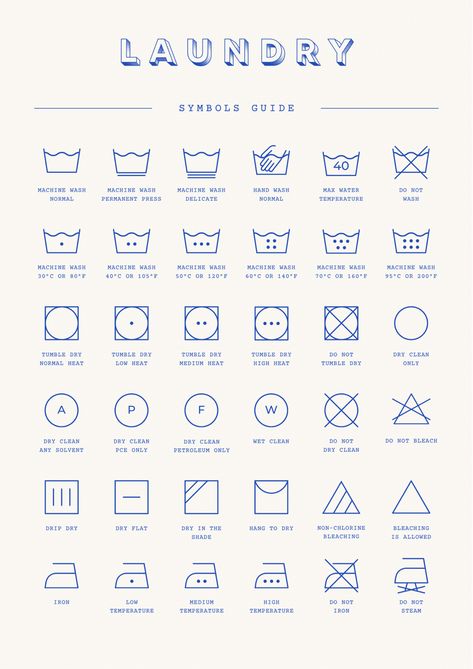 Care Label Symbols, Simple Laundry, Washing Symbols, Laundry Room Wall Art, Laundry Room Wall, Laundry Symbols, Laundry Mat, Laundry Guide, Room Display