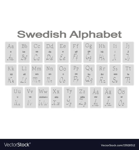 Norwegian Alphabet, Swedish Alphabet, Danish Language Learning, Monochrome Icons, Swedish Aesthetic, Danish Language, Writing Tattoo, Learn Swedish, Sweden Language