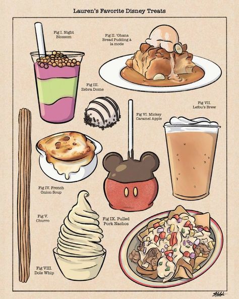 Disney Themed Food, Disney Inspired Food, Menu Art, Disney Desserts, Homemade Cookbook, Recipe Drawing, Food Doodles, Food Vector, Disney Treats