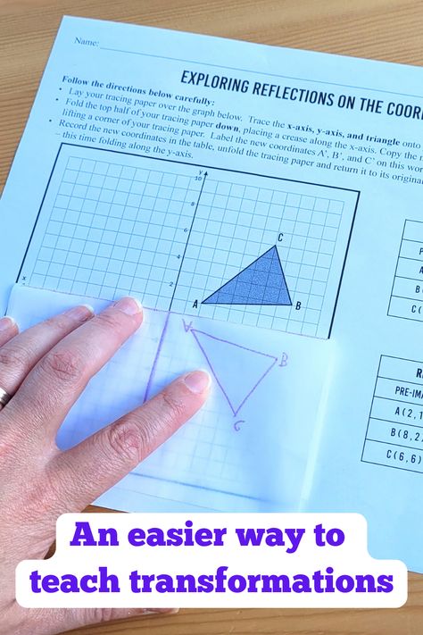 Struggling with transformations activities that are too complicated? These activities have large simple graphs and all use one manipulative - patty paper. Teach rotations, reflections, and translations in a way that students will actually remember! Teaching Reflections Math, Transformations Math Middle School, Geometry Transformations Activity, Translation Rotation Reflection Activity, Transformation Math, Math Transformations, Geometry Transformations, Transformation Geometry, Reflection Math