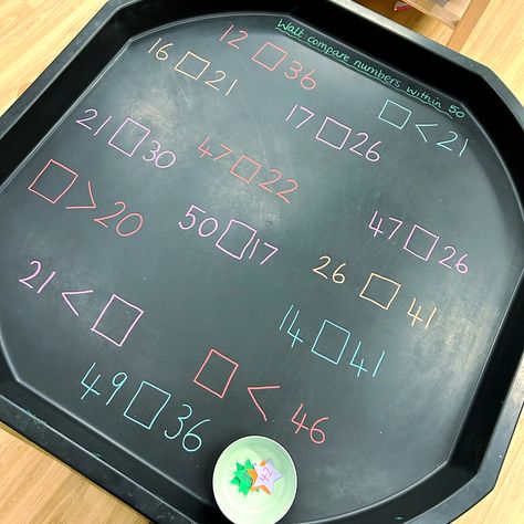 We love this hands on tuff tray for some collaborative learning to consolidate comparing numbers 🤩 Do you use tuff trays in your classroom? #teachershare #teachergram #igteachers #year1cp #continuousprovision #continuousprovisioninks1 #primaryschoolteacher #primaryteacherlife #primaryteacheruk #ukteacher #year1teacher #ks1teacher #iteachyear1 #teachersinspireteachers #year1classroom #allaboutearlyyears #passionforprovision #naturalclassroom #hessian #year1classroom Tuft Tray Ideas Maths, Place Value Tuff Tray Ideas, Numbers To 20 Tuff Tray, Place Value Tuff Tray, Maths Challenges, Year 2 Classroom, Year 2 Maths, Year 1 Classroom, Ks1 Maths