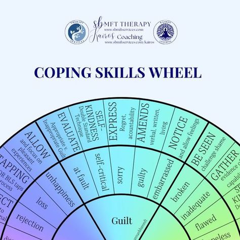 ShannanBlum | Somatic Coach, LMFT on Instagram: "If you're interested in a free worksheet of a Coping Skills Wheel to match the Feelings Wheel, send me your email & I'll pop it over into your inbox. 

I've seen various version of these and decided to make one that aligns with both the body-based and thinking skills I teach my clients. 

Follow @shannanblummft for mental health tips and trauma resolution support. 

Visit my website for more info: sbmftservices.com and an upcoming 4-day healing retreat: sbmftservices.com/VIP24

#emotionalhealing #CBTskills #SomaticSkills #selfhealingcoach #shannanblummft #kairoscoach #copingskills" Wheel Of Coping Skills, Coping Wheel, Healing Coach, Feelings Wheel, Healing Retreats, Thinking Skills, Coping Skills, Pop It, Music Album