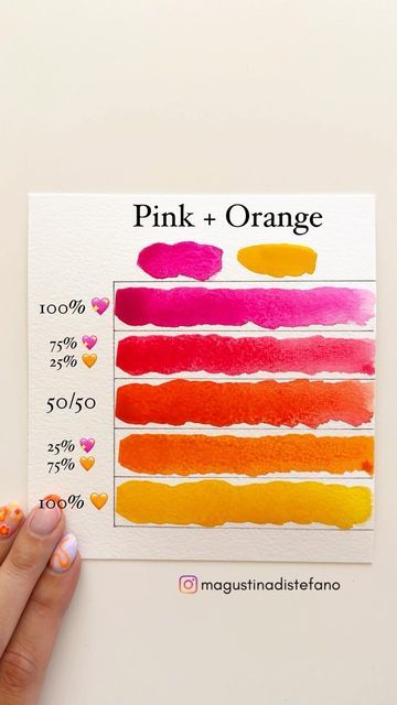 Colour Palette Watercolour, Colour Theory Watercolour, Color Theory Art, Color Mixing Chart, Watercolor Mixing, Watercolor Tips, Learn Watercolor, Watercolor Sketchbook, Diy Watercolor Painting