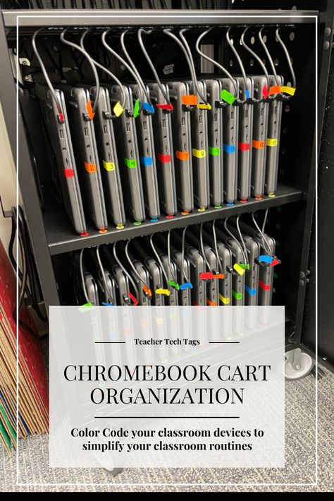 Chromebook Organization, Classroom Technology Organization, Color Coded Classroom, Laptop Organization, Technology Lab, Tech Organization, Teacher Tech, Classroom Routines, 4th Grade Classroom