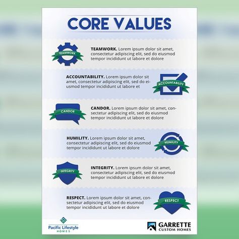 Core Values Poster, Values Poster, Corporate Core, Corporate Values, Symbol Logo, Poster Poster, Core Values, Custom Posters, Contest Design