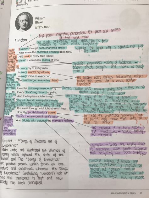 London Annotated Poem, London Poem Analysis, Medium Hair Women, English Analysis, Power And Conflict Poetry, English Literature Poems, Gcse Notes, Gcse Poems, Revision Help