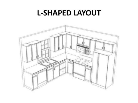 Small Kitchen Floor Plans, L Shape Kitchen Layout, Small Kitchen Design Layout, 10x10 Kitchen, Kitchen Layouts With Island, Kitchen Cabinet Layout, Small Kitchen Cabinets, Kitchen Layout Plans, Small Kitchen Layouts