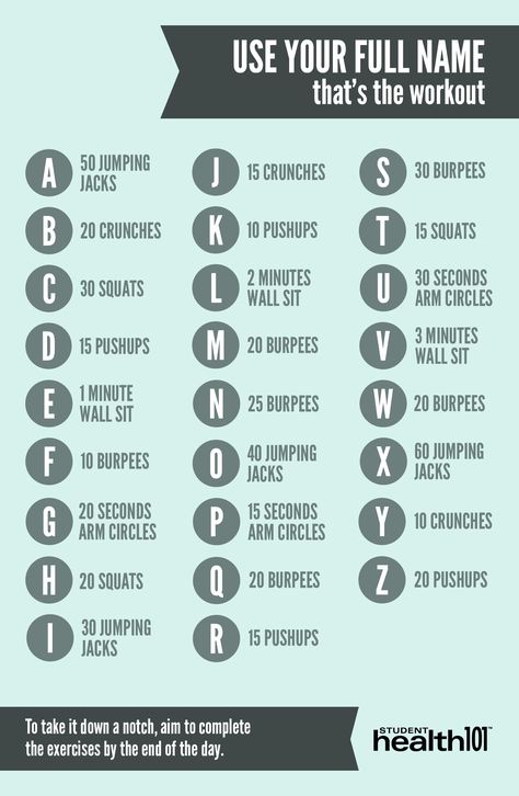 #nameworkout #name #workout #fitness #diy Workout By Name, List Of Workouts Exercises, Workout Names Exercises, Alphabet Workout, Exercise Circuit, Abc Workout, Name Workout, Spell Your Name Workout, Names For Girlfriend