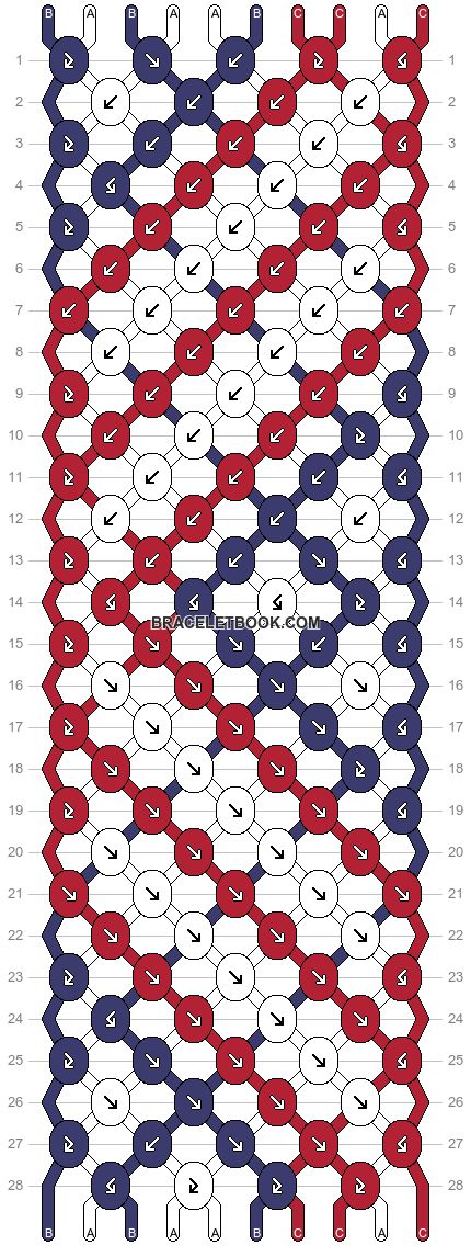 Flag Bracelet Pattern, American Flag Bracelet, Watermelon Pizza, Flag Bracelet, Friendship Bracelet Patterns, Bracelet Patterns, Friendship Bracelet, Zig Zag, Triangles