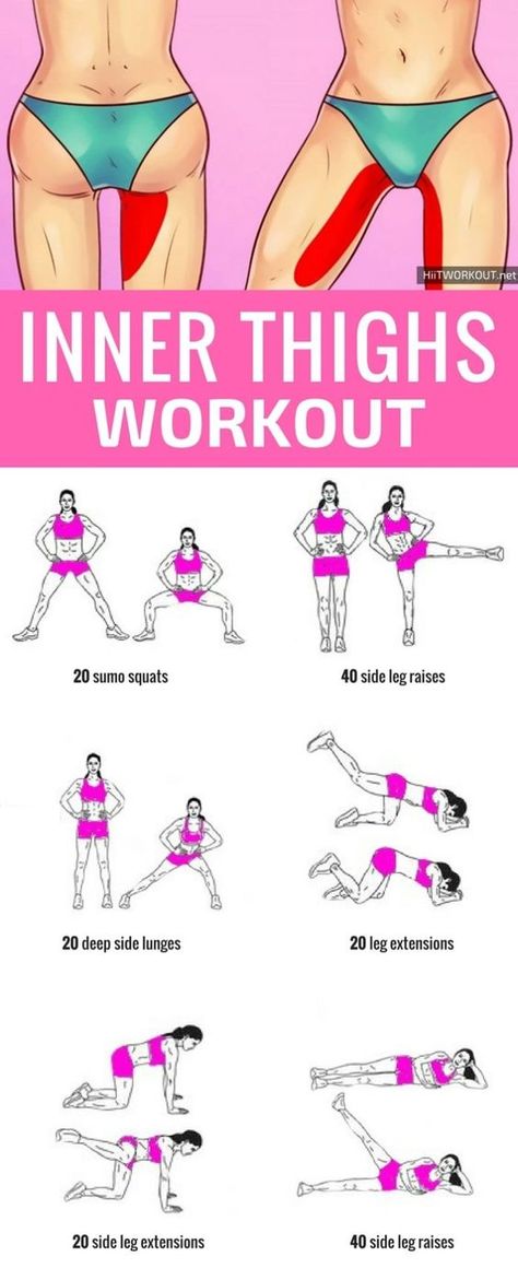 Inner Leg Workout, Thigh Workouts At Home, Thighs Workout, Motivasi Diet, Thigh Workout, Inner Thigh Workout, Fitness Routines, Trening Fitness, Ab Workouts