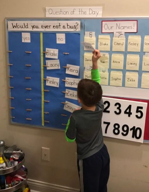 Question of the day Asking Questions Anchor Chart Kindergarten, Question Of The Day Preschool Free Printables, Question Of The Day Preschool, Question Of The Day First Grade, Question Of The Day Kindergarten, Prek Question Of The Day, Preschool Displays, Question Of The Day, Classroom Setting