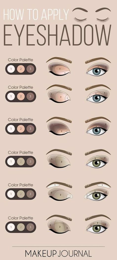 Natural Eyeshadow, Eyeshadow Tutorial, Prom Makeup, Blending, Makeup, Make Up, Prom Make Up