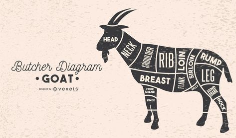 Goat Butcher Diagram #AD , #AD, #Aff, #Diagram, #Butcher, #Goat Meat Cuts Poster, Menu Graphic Design, Meat Cuts Chart, Menu Graphic, Butcher Diagram, Meat Butcher, Butcher's Cut, Meat Restaurant, Goat Meat