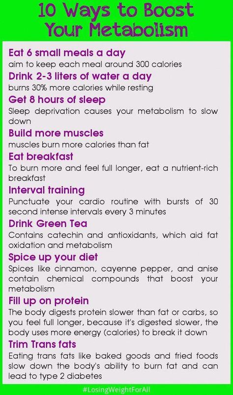 Best Diet Drinks, Metabolism Boosting Foods, Speed Up Metabolism, Metabolism Booster, Fast Metabolism, Lose 50 Pounds, Boost Your Metabolism, Boost Metabolism, Carb Diet