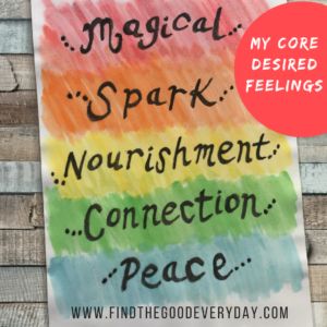 How I chose My Core Desired Feelings - Magical, Spark, Nourishment, Connection and Peace. Core Desired Feelings are introduced in The Desire Map by Danielle LaPorte Desire Map, Danielle Laporte, The Desire Map, My Core, Set Goals, Joy And Happiness, Setting Goals, Feeling Happy, Choose Me