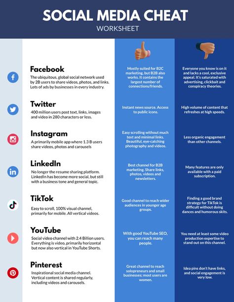 Social Media Cheat Worksheet Template Visme Advertisement Worksheet, Social Media Worksheet, Worksheet Template, Social Network, The Help, Social Media, Media