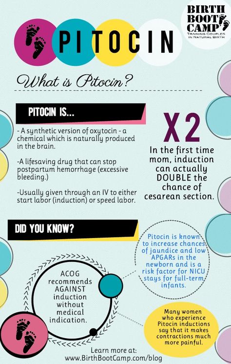 Pitocin I had it with both my deliveries and I will never do it again. Next time will be all natural. Pediatric Notes, Labor Induction, Nursing Knowledge, Labor Doula, Hospital Ideas, Postpartum Hemorrhage, Midwifery Student, Early Labor, Basic Anatomy