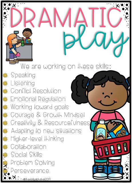 Classroom Center Signs, Preschool Center Signs, Play Based Classroom, Early Childhood Education Resources, Purposeful Play, Learning Stories, Learn Through Play, Dramatic Play Preschool, Early Childhood Learning