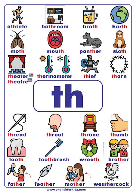 th words Th Phonics Activities, Th Words List, Th Words Worksheets, Th Sound Words, Th Phonics, Ck Words, Esl Phonics, Th Sound, Words To Learn