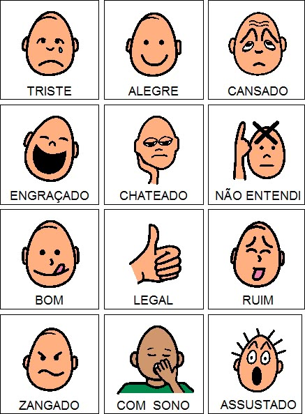 INCLUSÃO: PRANCHAS DE COMUNICAÇÃO – PARTE 1  |   atividadeparaeducacaoespecial.com Opinion Writing Kindergarten, Learn To Speak Portuguese, Portuguese Language Learning, Learn Brazilian Portuguese, Portuguese Lessons, Learn Portuguese, Kindergarten Writing, Teaching Activities, Learning Languages