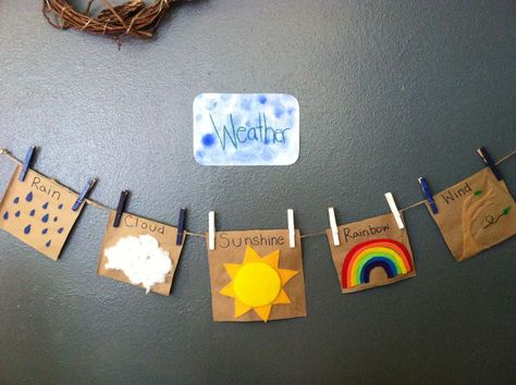 Weather unit display - made with paper grocery bags, felt scraps, and cotton balls for the cloud. Hung low enough to be a sensory experience. Scraps and recycled paper so easy to fix or replace so I can let the kids thoroughly enjoy. Circle Time Display Board, Circle Time Reggio Emilia, Reggio Circle Time, Nursery Display Boards, Felt Scraps, Reggio Emilia Classroom, Preschool Weather, Weather Display, Reggio Inspired Classrooms