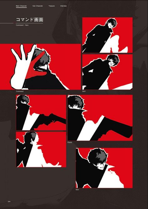 Persona Five, Shin Megami Tensei Persona, Persona 5 Anime, Akira Kurusu, Ren Amamiya, Shin Megami Tensei, 3 Strikes, Y2k Wallpaper, Persona 5 Joker